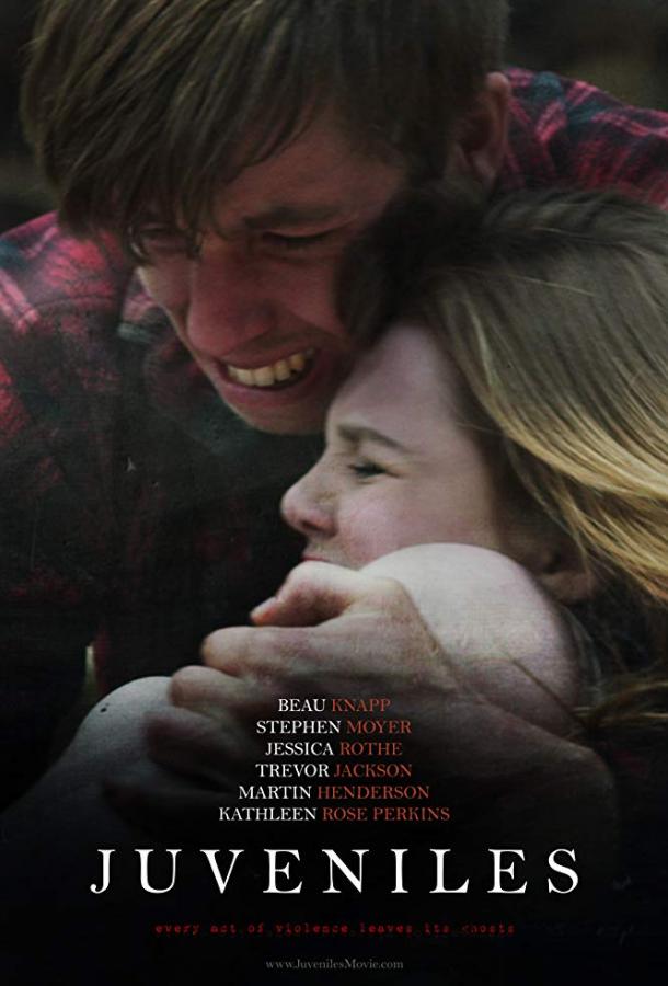 Подростки Подростки