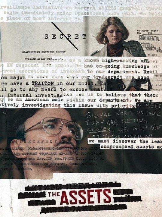 Активы Активы