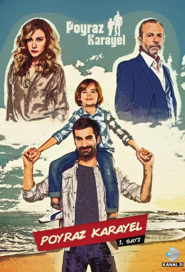 Пойраз Караел Пойраз Караел