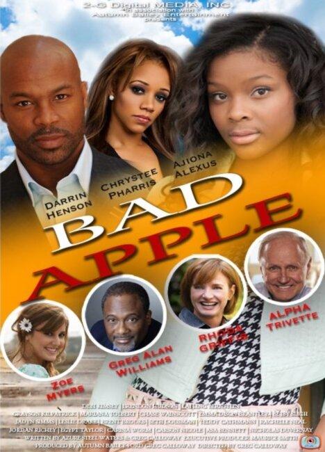 Яблоко соблазна Яблоко соблазна