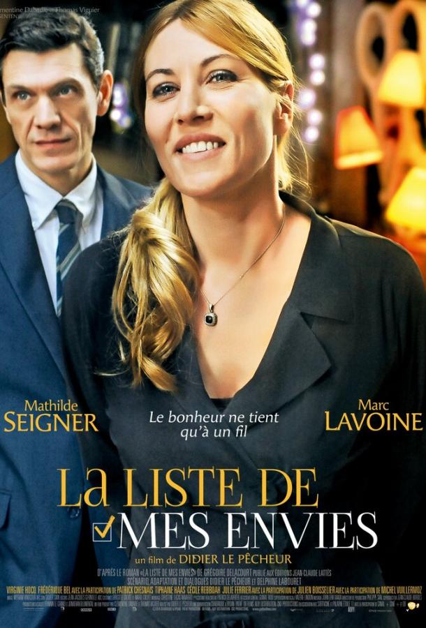 Лист моих желаний Лист моих желаний