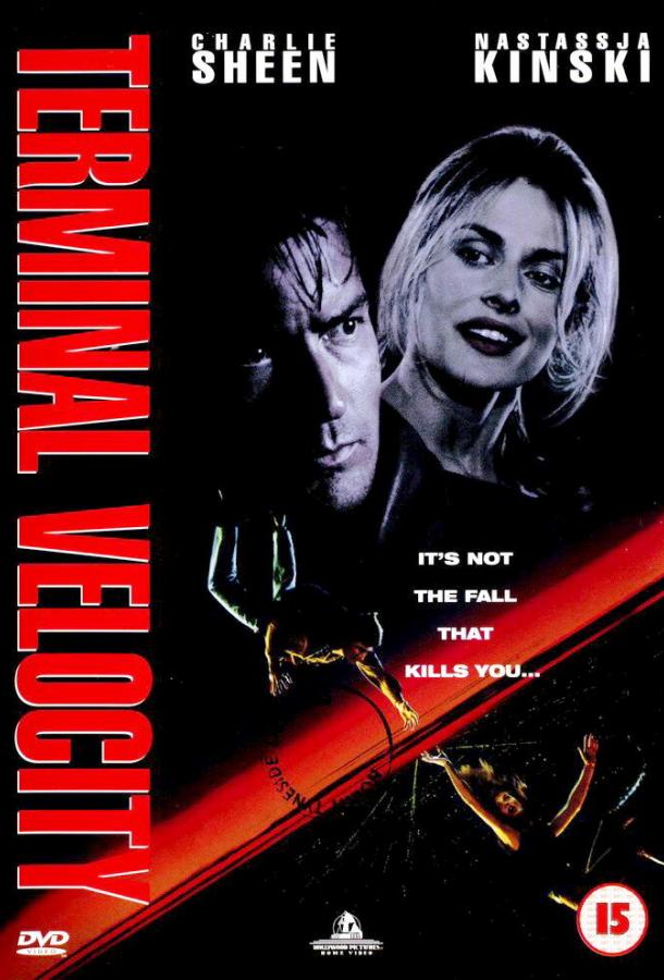 Скорость падения Скорость падения