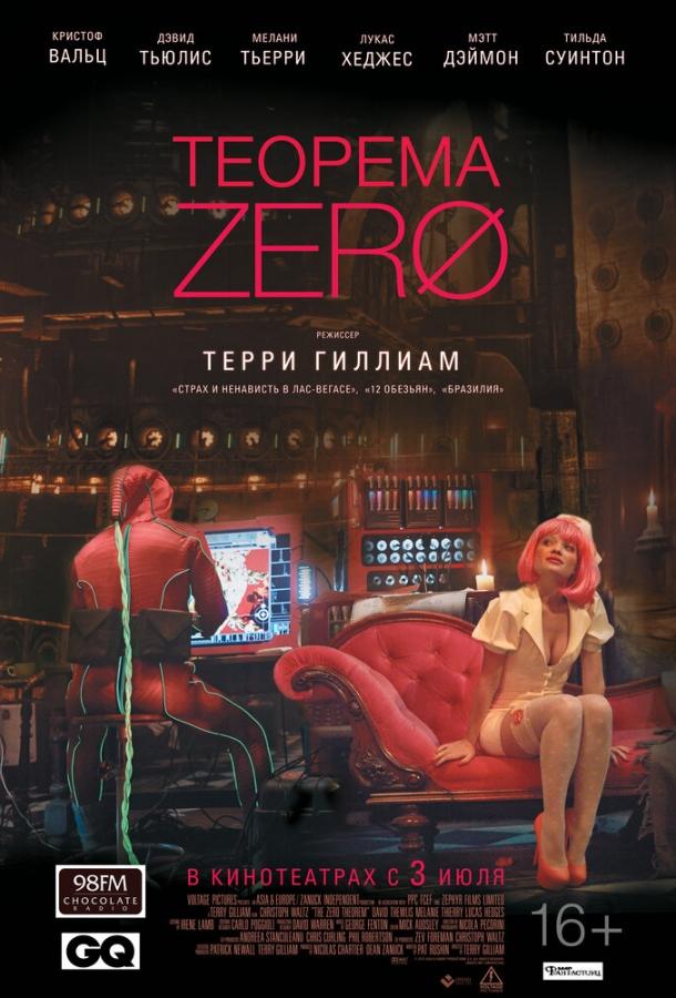 Теорема Зеро Теорема Зеро