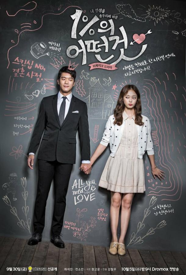 Что-то около 1% Что-то около 1%