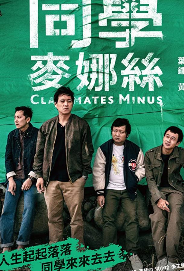 Одноклассники минус Одноклассники минус