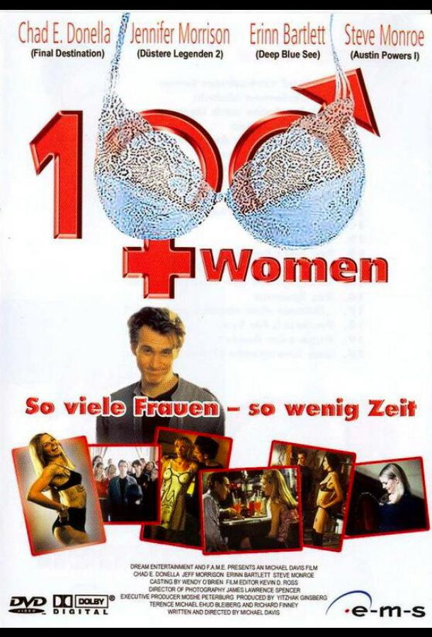 Лихорадка по девчонкам Лихорадка по девчонкам