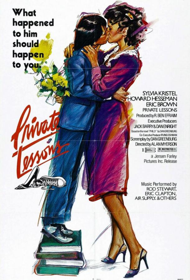 Частные уроки Частные уроки