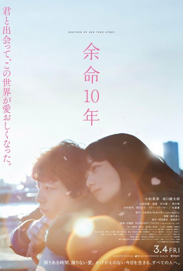 Последние 10 лет Последние 10 лет