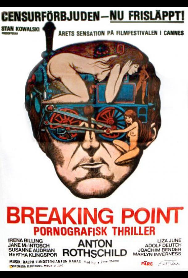 Точка разрыва Точка разрыва