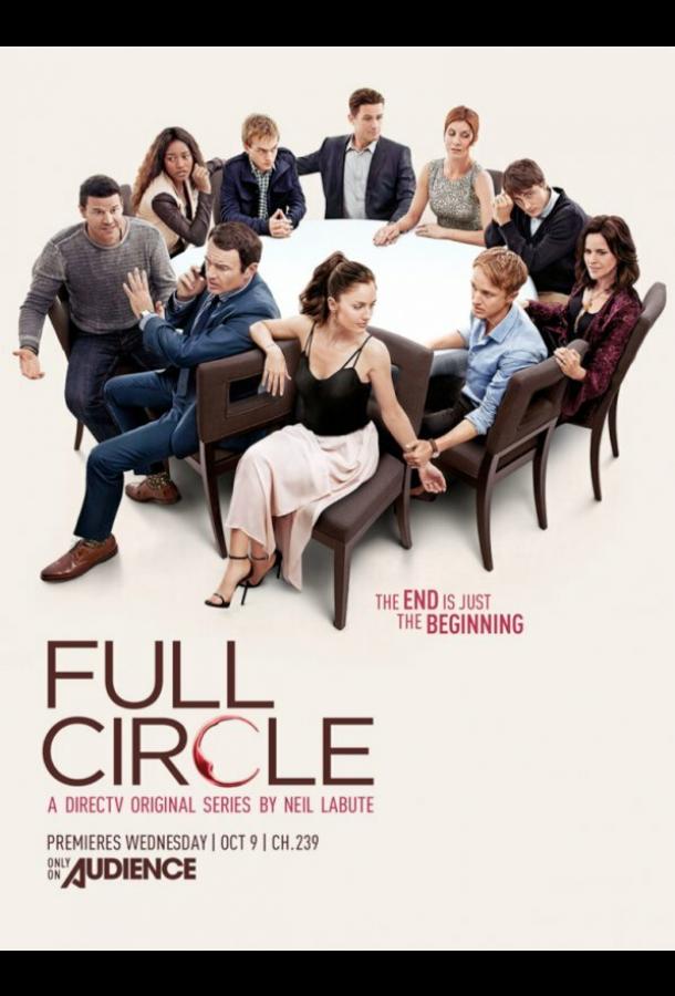 Замкнутый круг Замкнутый круг