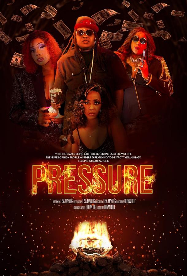 Давление Давление