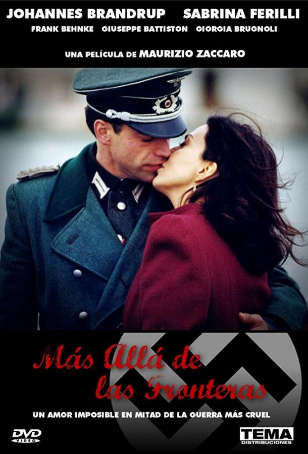 Сопротивление Сопротивление