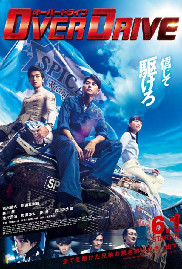 Ускорение Ускорение