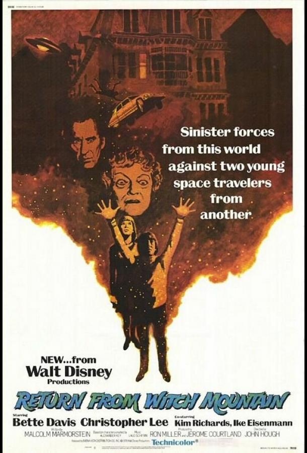 Возвращение с Ведьминой горы Возвращение с Ведьминой горы