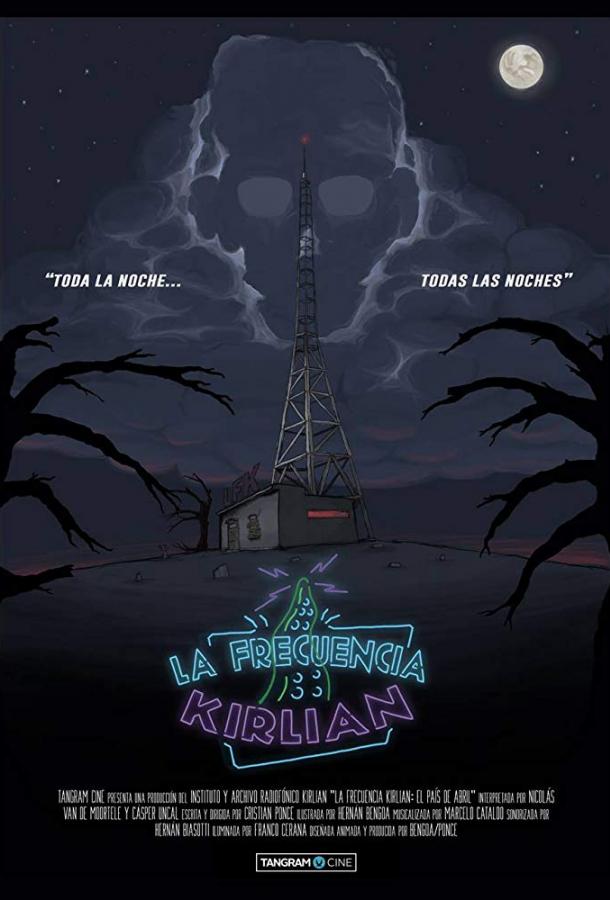 Частота Кирлиана Частота Кирлиана