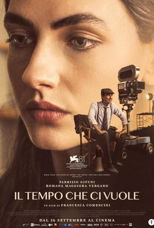 Время, которое требуется Время, которое требуется