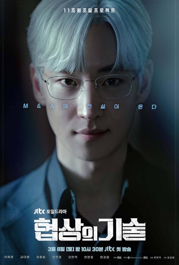 Искусство ведения переговоров Искусство ведения переговоров