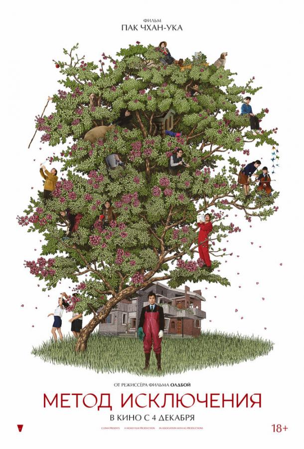 Метод исключения Метод исключения