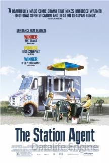 Станционный смотритель (2003)